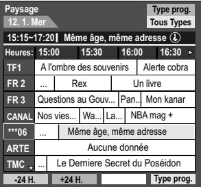 PANASONIC DMR-EH80V - Menu de selection FUNCTIONS - 6