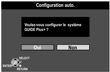 PANASONIC DMR-EH80V - Configuration du système GUIDE Plus+ - 1