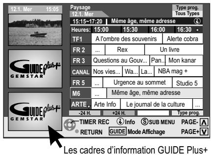 PANASONIC DMR-EH80V - Menu de selection FUNCTIONS - 4