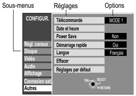 PANASONIC DMR-EH80V - CONFIGUR. - 1