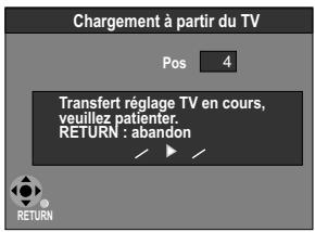 PANASONIC DMR-EH80V - Réglages automatiques - 1