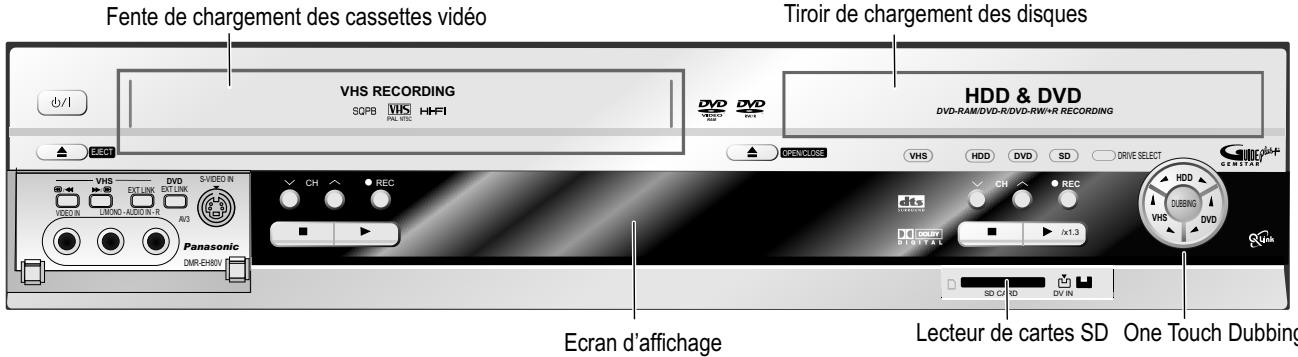 PANASONIC DMR-EH80V - Réglage de la télécommande - 1