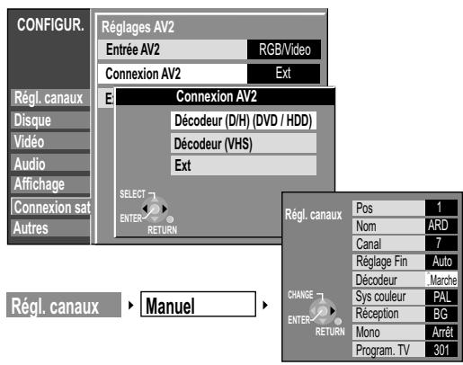 PANASONIC DMR-EH80V - Appareils externes - 2