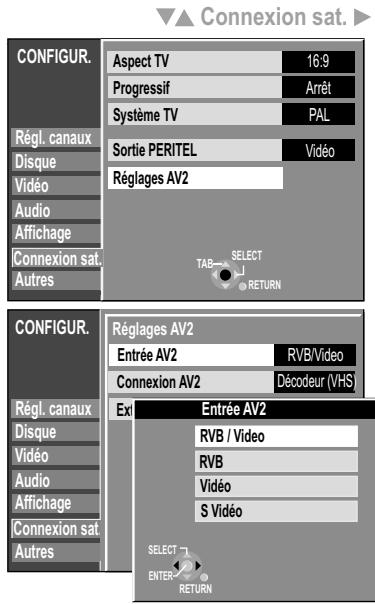 PANASONIC DMR-EH80V - CONFIGUR. - 1