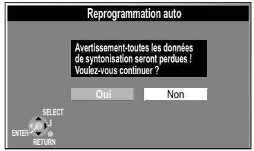 PANASONIC DMR-EH80V - Menu de selection FUNCTIONS - 2