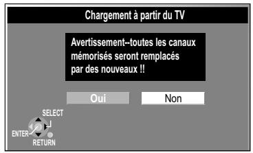 PANASONIC DMR-EH80V - Menu de selection FUNCTIONS - 3