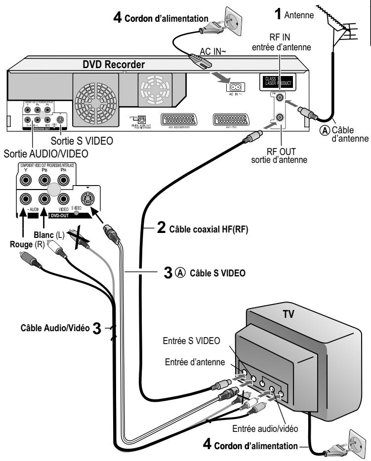 PANASONIC DMR-EH80V - (HDD/DVD uniqueness) - 1