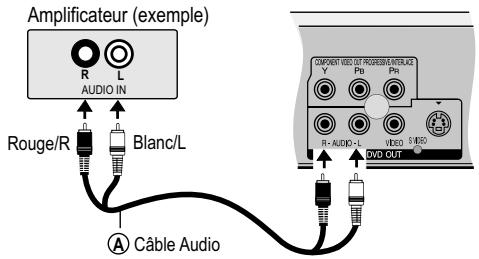 PANASONIC DMR-EH80V - Appareils externes - 1