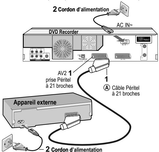 PANASONIC DMR-EH80V - Appareils externes - 1
