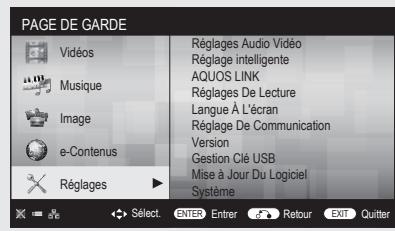 SHARP BD-HP25S/HP35S - Affichage de l'écran d'accueil - 1