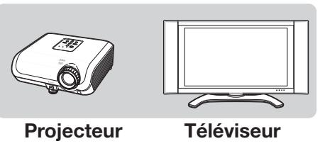 SHARP BD-HP25S/HP35S - Raccordement à un téléviseur ou projecteur - 2