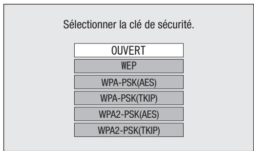 SHARP BD-HP25S/HP35S - REMARQUE - 2