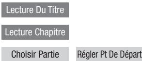 SHARP BD-HP25S/HP35S - Lecture en boucle partielle (lecture répétée d'une portion indiquée) - 1