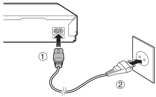 SHARP BD-HP25S/HP35S - Branchement du cordon d'alimentation - 1