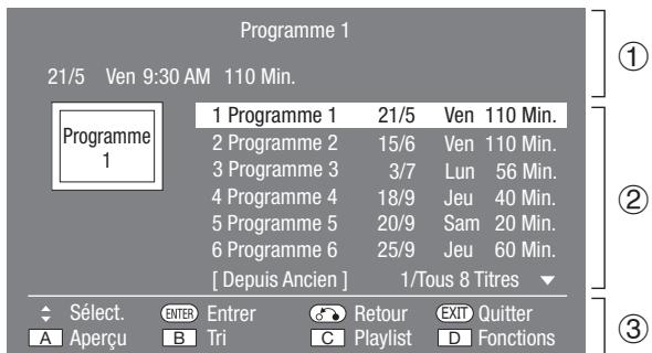 SHARP BD-HP25S/HP35S - À propos de la liste Titre - 2