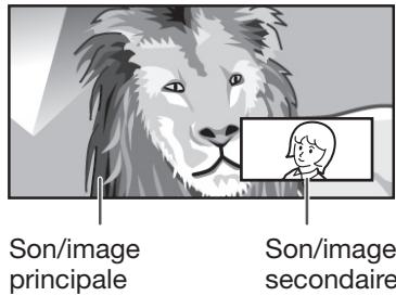 SHARP BD-HP25S/HP35S - Utilisation de la fonction Image dans l'image (lecture du son/imagee secondaire) - 2