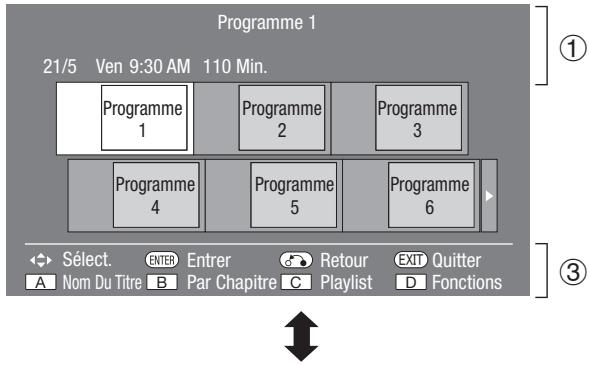 SHARP BD-HP25S/HP35S - À propos de la liste Titre - 1