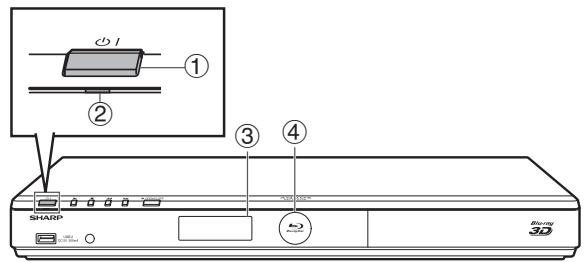 SHARP BD-HP25S/HP35S - Mise sous tension - 2
