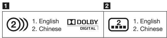 SHARP BD-HP25S/HP35S - Icônes utilisées sur les boîtiers des disques BD/DVD video - 1