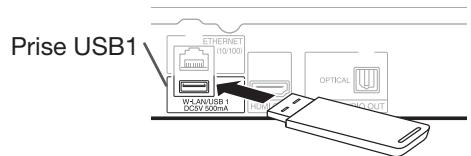 SHARP BD-HP25S/HP35S - REMARQUE - 1