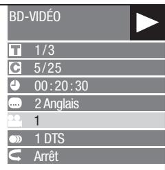 SHARP BD-HP25S/HP35S - Changement d'angle - 1