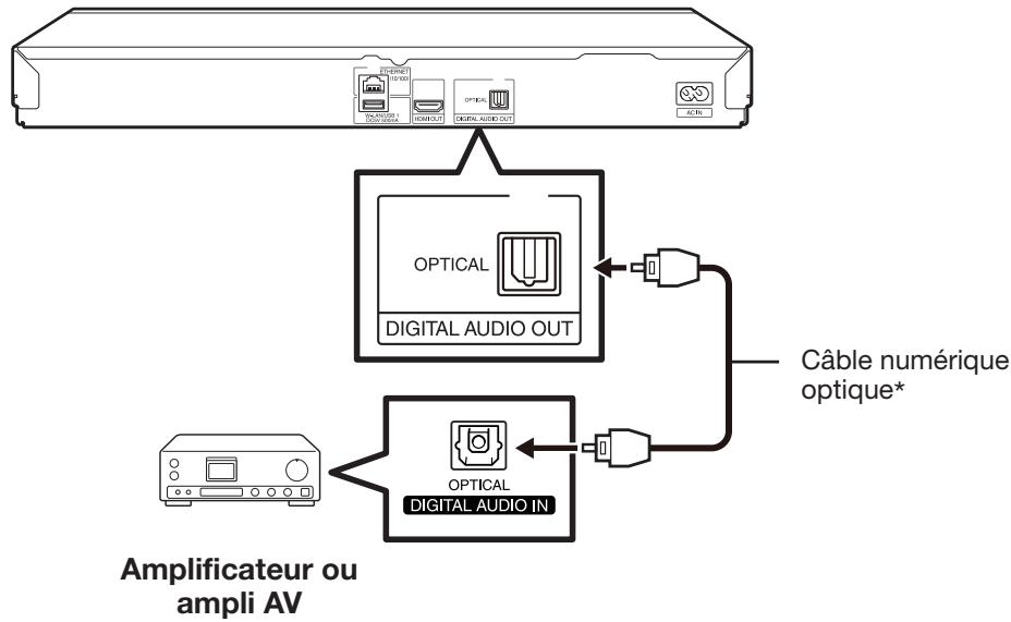 SHARP BD-HP25S/HP35S - Raccordement audio numérique - 1