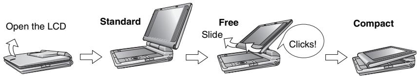 PANASONIC DVD-LS82 - ④ Adjusting the LCD angle - 1
