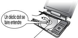 Un décicil doit se faire entendre