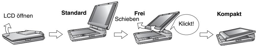 PANASONIC DVD-LS82 - Einstellen des LCD-Winkels - 1