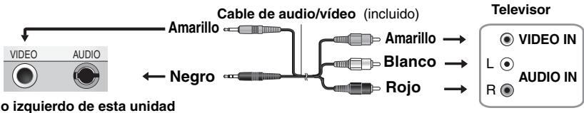 Cable de audio/vídeo (incluido) Amarillo Negro Television VIDEO IN L AUDIO IN R o izquierdo de esta unidad