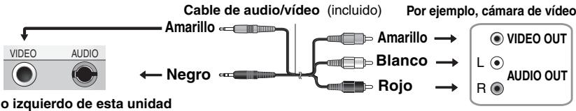 Cable de audio/vídeo (incluido) Por ejemplo, cámara de vídeo Amarillo → Video OUT L AUDIO OUT R Negro Blanco → Rojo → o izquierdo de esta unidad