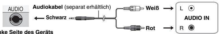 AUDIO Audiokabel (separat erhältlich) Schwarz Weiß → L Audiokabel Rot → R ake Seite des Geräts
