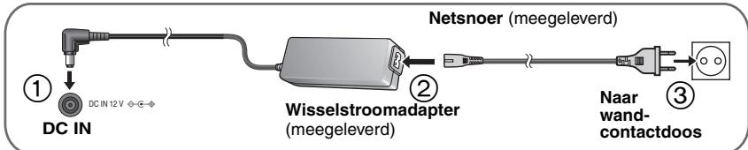 PANASONIC DVD-LS82 - ② De batterij opladen - 1