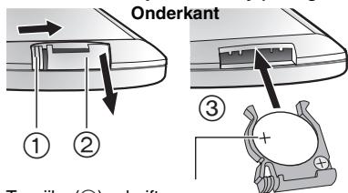 Onderkant ① ② ③ Torsvijl u (6) schuift