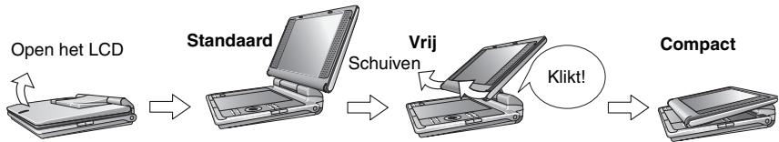 PANASONIC DVD-LS82 - De LCD-hoek afstellen - 1