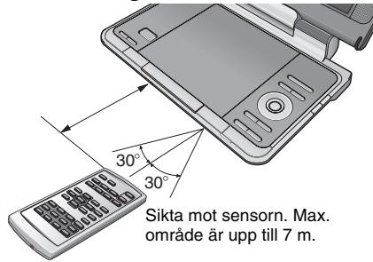 Sikta mot sensorn. Max. område är upp till 7 m.