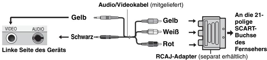 Audio/Videokabel (mitgeliefert) Gelb Schwarz Gelb Weiß Rot RCAJ-Adapter (separat erhältlich) An die 21-polige SCART-Buchse des Fernsehers Linke Seite des Geräts