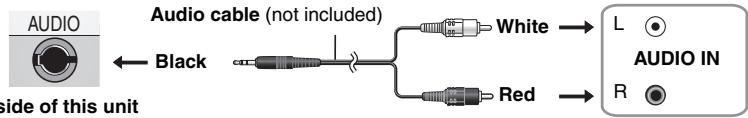AUDIO Audio cable (not included) Black White → L AUDIO IN Red → R side of this unit