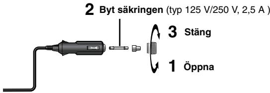 2 Byt säkringen (typ 125 V/250 V, 2,5 A) 3 Stäng 1 Öppna