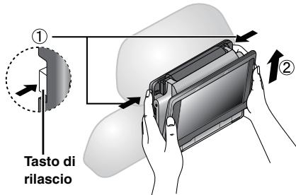 Tasto di rilascio