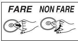 FARE NON FARE