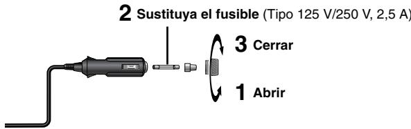 2 Sustituya el fusible (Tipo 125 V/250 V, 2,5 A) 3 Cerrar 1 Abrir
