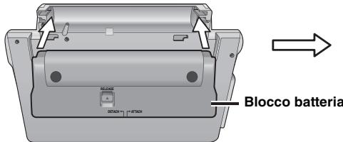 Blocco batteria