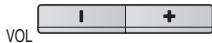 PANASONIC DVD-LS82 - Regel het volume. - 1