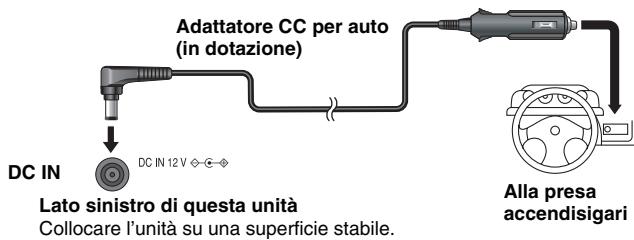 PANASONIC DVD-LS82 - Collegamento dell'adattatore CC per auto in dotazione - 1