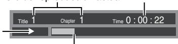 Title 1 Chapter 1 Time 0 : 00 : 22