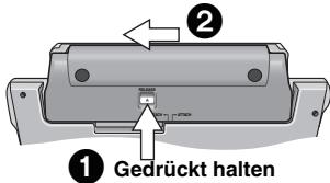 ① Gedrückt halten ②
