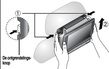 De ontgrendelings-knop ① ②