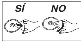 SÍ NO