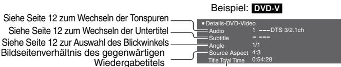 Beispiel: DVD-V Siehe Seite 12 zum Wechseln der Tonspuren Siehe Seite 12 zum Wechseln der Untertitel Siehe Seite 12 zur Auswahl des Blickwinkels Bildseitenverhältnis des gegenwärtigen Wiedergabetitels Details-DVD-Video Audio 1 ---- DTS 3/2.1ch Subtitle Angle 1/1 Source Aspect 4:3 Title Total Time 0:54:28